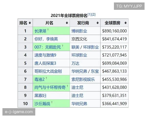 奥斯卡之路：揭秘获奖者职业轨迹与行业发展趋势