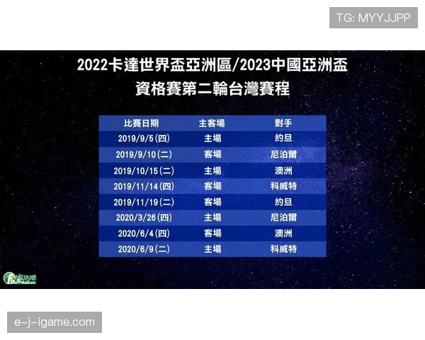 约旦队2026世界杯预选赛赛程分析与晋级前景预测